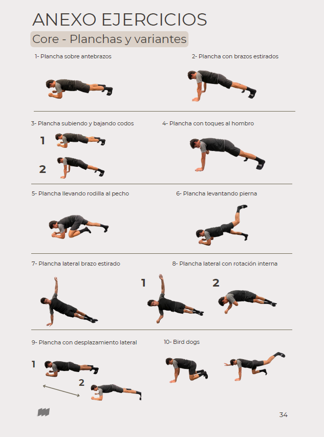 Plan de entrenamiento funcional 12 semanas. Entrena donde quieras.