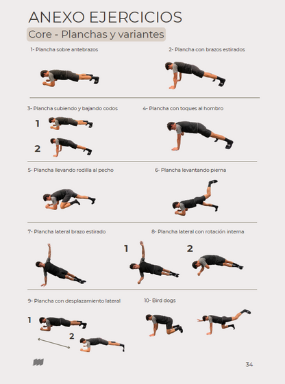 Plan de entrenamiento funcional 12 semanas. Entrena donde quieras.