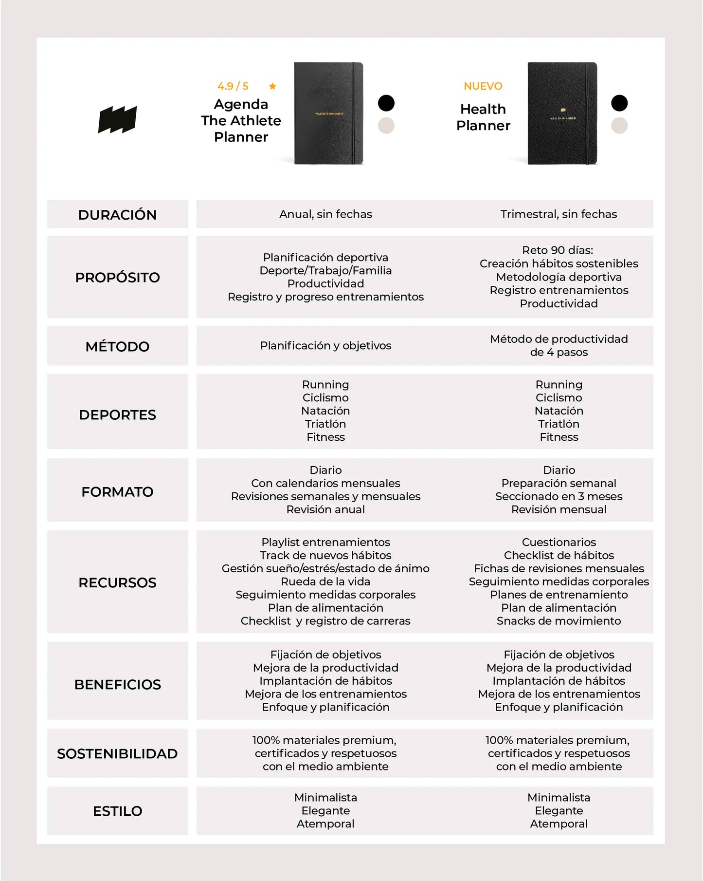 Agenda sin fechas - The Athlete Planner
