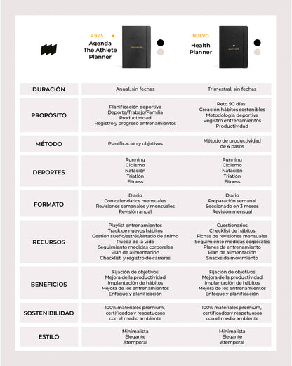 Agenda sin fechas - The Athlete Planner